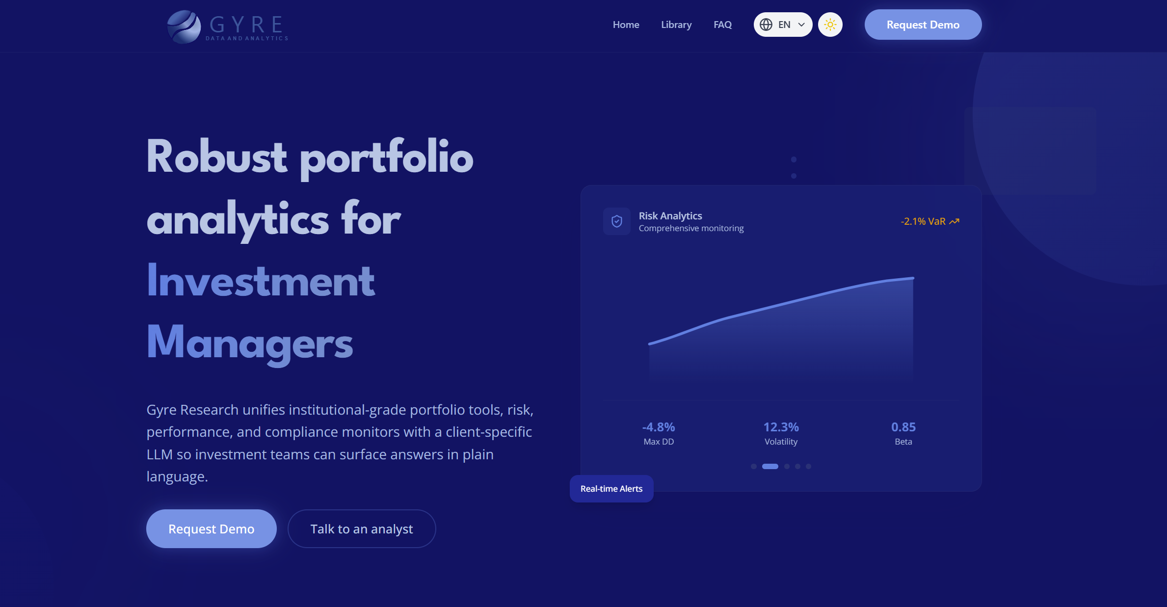 Gyre Research dashboard
